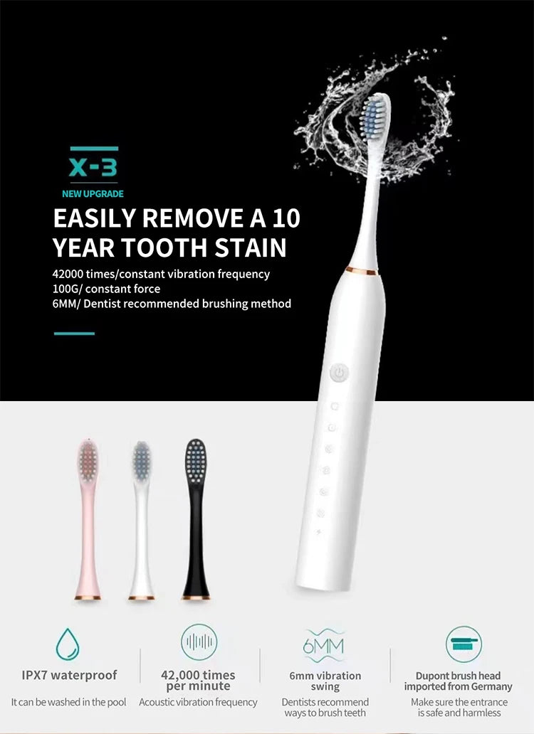 Amzzonstore Sonic electric toothbrush for adults with waterproof design, DuPont brush head, USB rechargeable, six cleaning modes.
