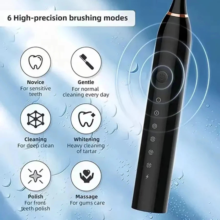 Amzzonstore Sonic electric toothbrush for adults with DuPont brush head, waterproof design, USB rechargeable, and 6 cleaning modes.