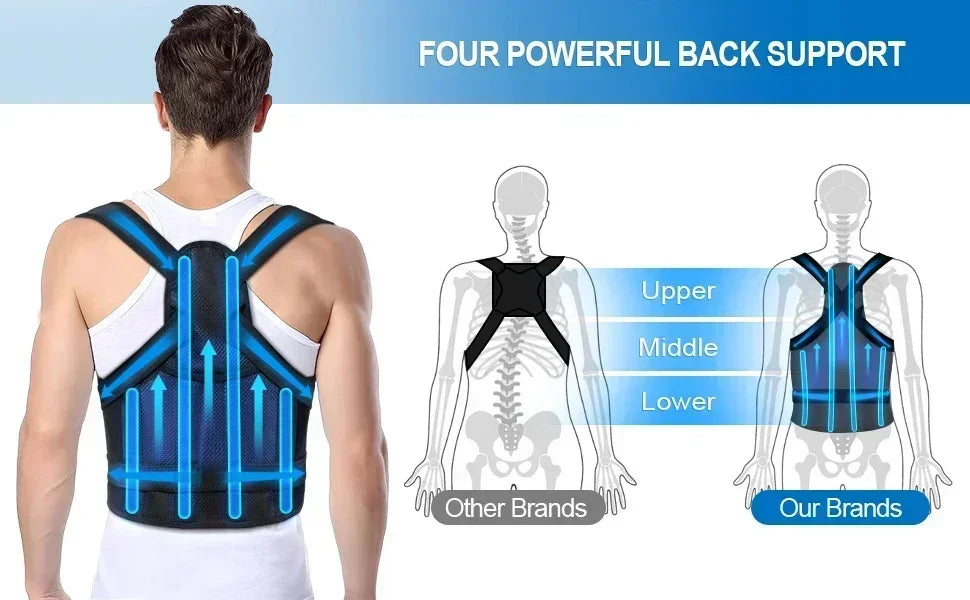 Amzzonstore posture corrector back orthopedic straps for men and women, adjustable spinal brace for upper back support and comfort.