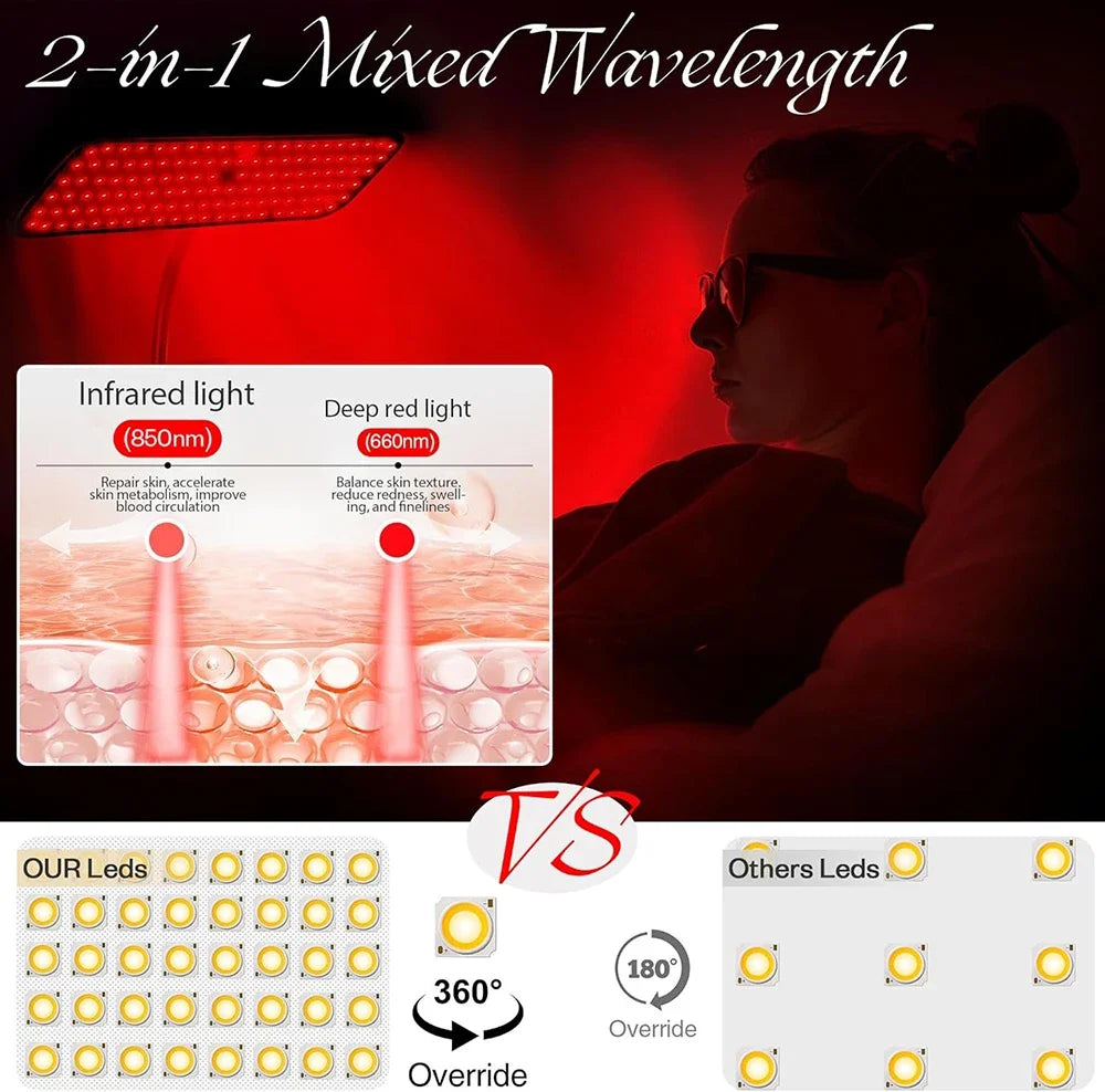 Amzzonstore 660nm/850nm near infrared light panel with adjustable stand, red light therapy lamp for face and body pain relief.