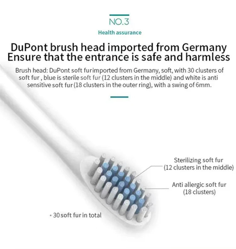 Amzzonstore Sonic Electric Toothbrush for Adults with DuPont brush head, waterproof design, USB rechargeable, six cleaning modes.