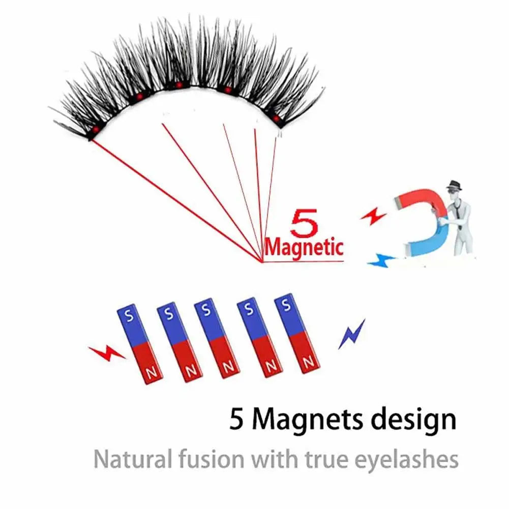 Goodobe 3D natural magnetic eyelashes kit with reusable wispy false eyelashes and magnetic tweezers for easy application.